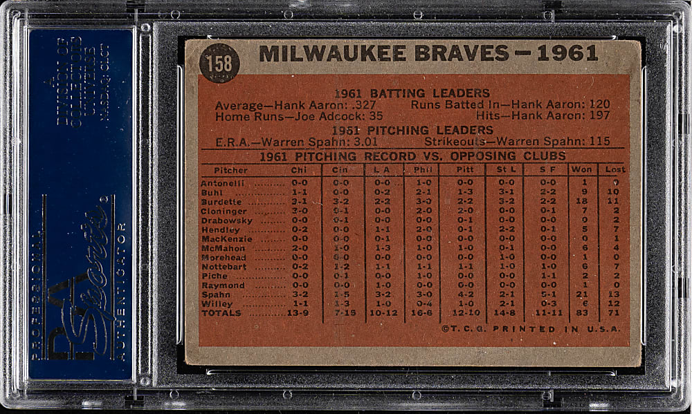 Signed 1962 Topps #158 Milwaukee Braves with Warren Spahn - PSA/DNA