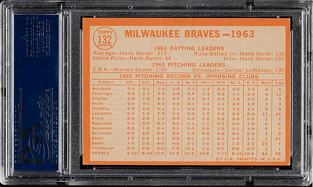 Signed 1964 Topps #132 Milwaukee Braves with Eddie Mathews - PSA/DNA