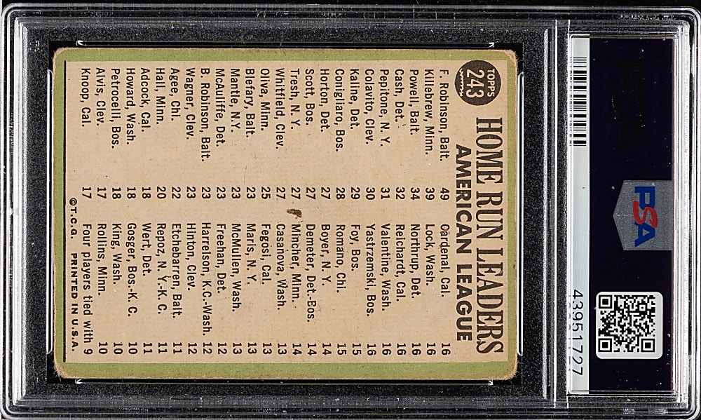 Signed 1967 Topps #243 AL Home Run Leaders with Harmon Killebrew - PSA/DNA