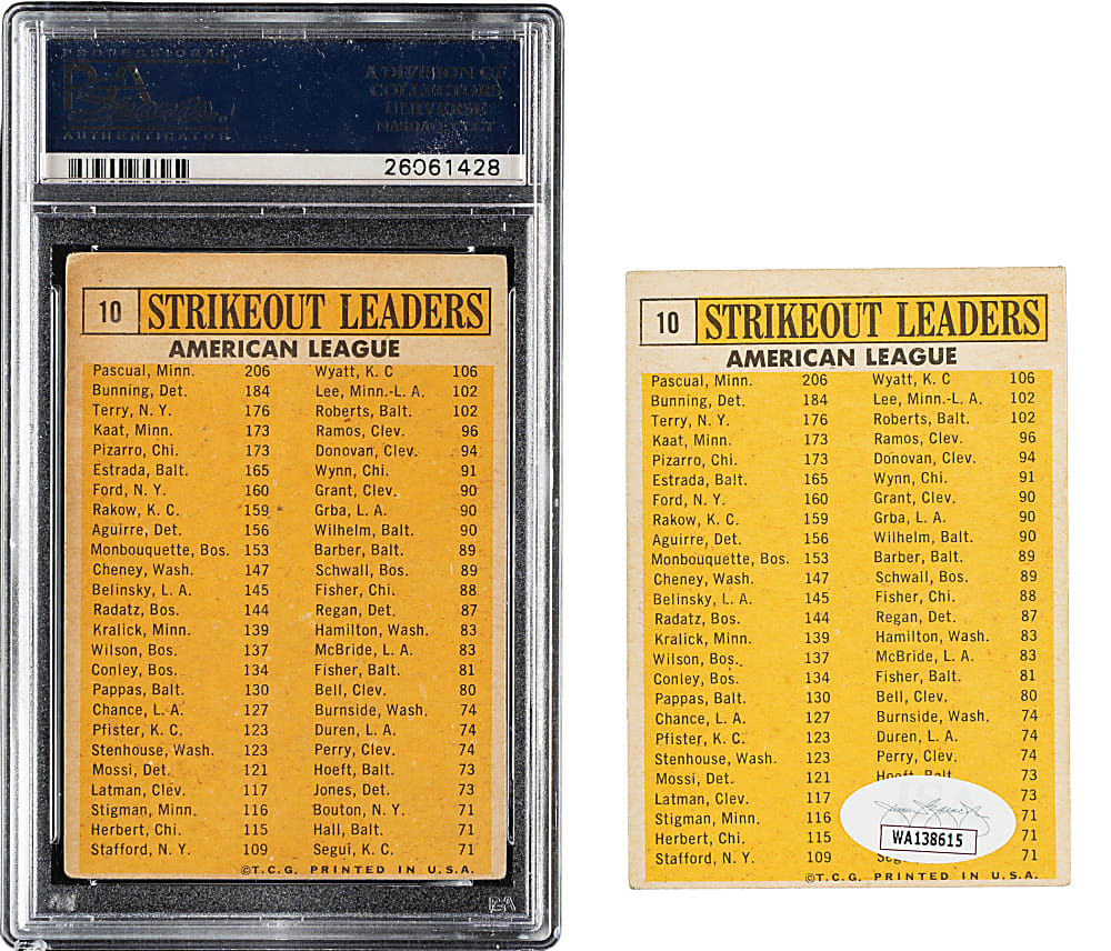 1963 Topps #10 AL Strikeout Leaders Single- and Multi-Signed Pair with Jim Kaat and Jim Bunning - PSA/DNA and JSA