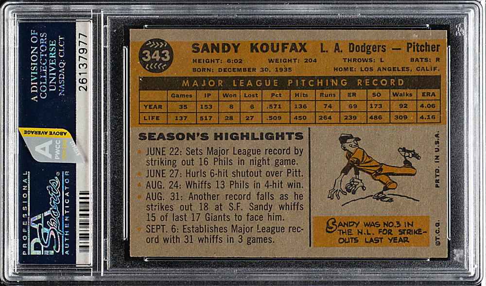 1960 Topps #343 Sandy Koufax PSA NM-MT+ 8.5