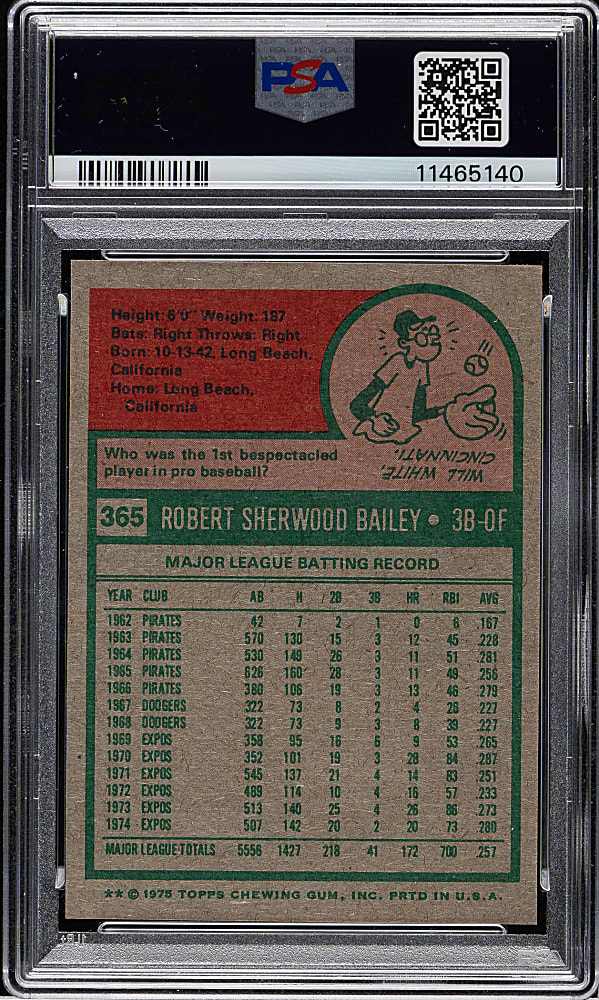 1975 Topps #365 Bob Bailey PSA MINT 9
