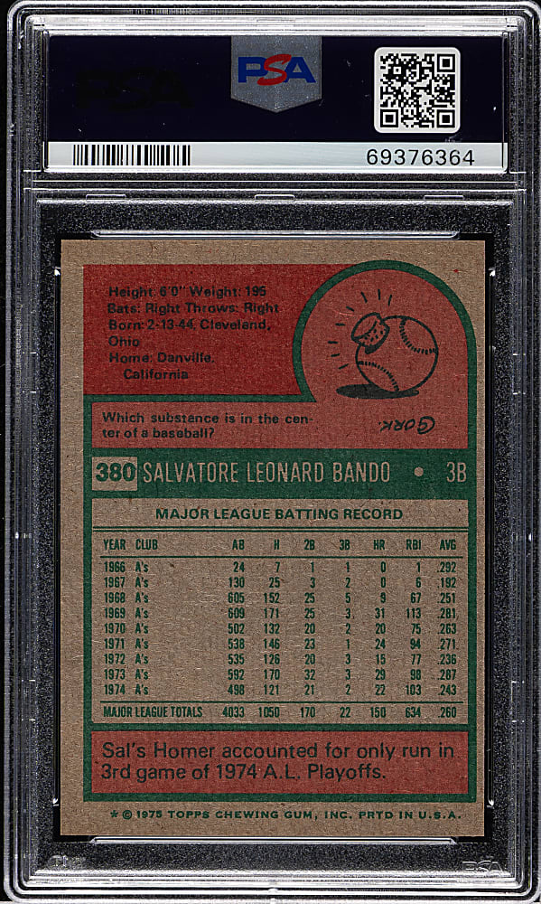1975 Topps #380 Sal Bando PSA MINT 9
