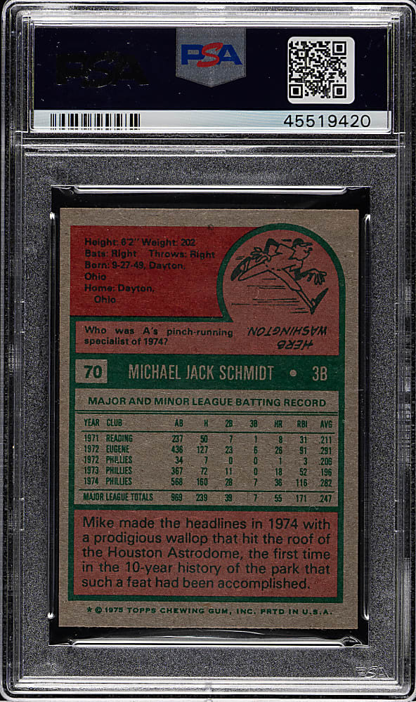 1975 Topps Mini #70 Mike Schmidt PSA NM-MT 8