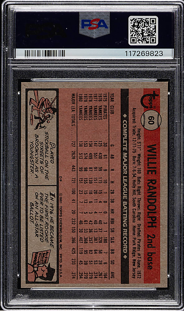 1981 Topps #60 Willie Randolph PSA MINT 9