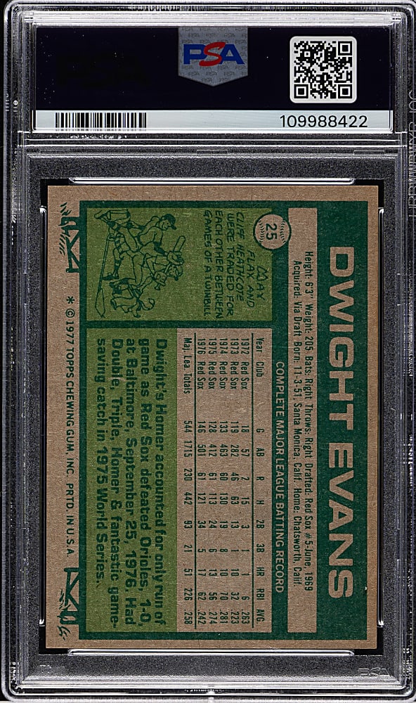 1977 Topps #25 Dwight Evans PSA MINT 9