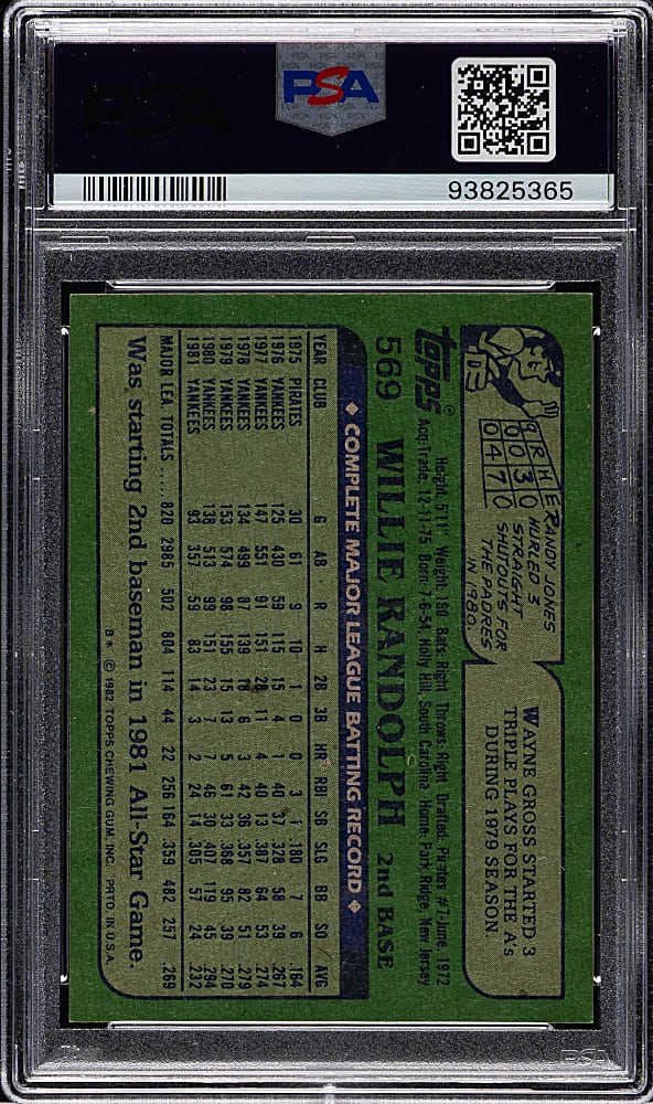 1982 Topps #569 Willie Randolph PSA MINT 9
