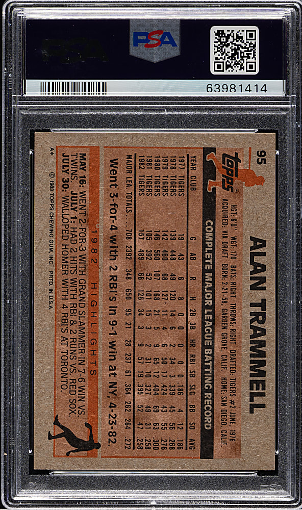 1983 Topps #95 Alan Trammell PSA GEM MINT 10