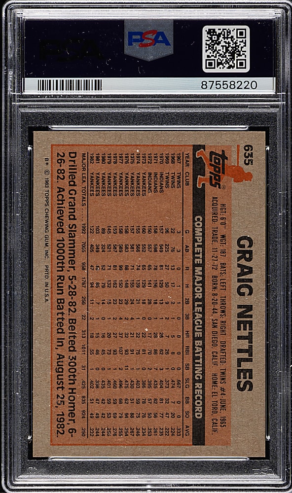 1983 Topps #635 Graig Nettles PSA GEM MINT 10