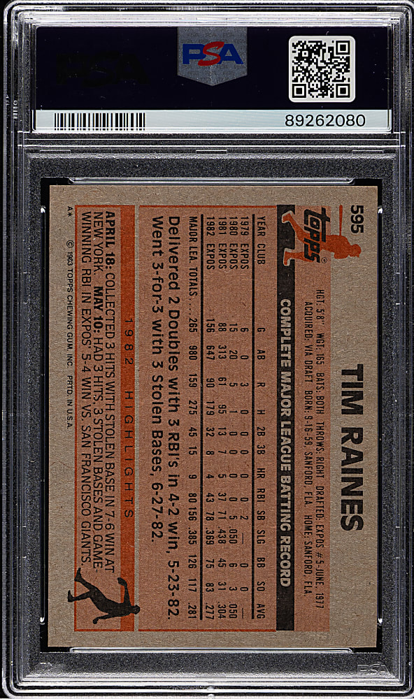 1983 Topps #595 Tim Raines PSA GEM MINT 10