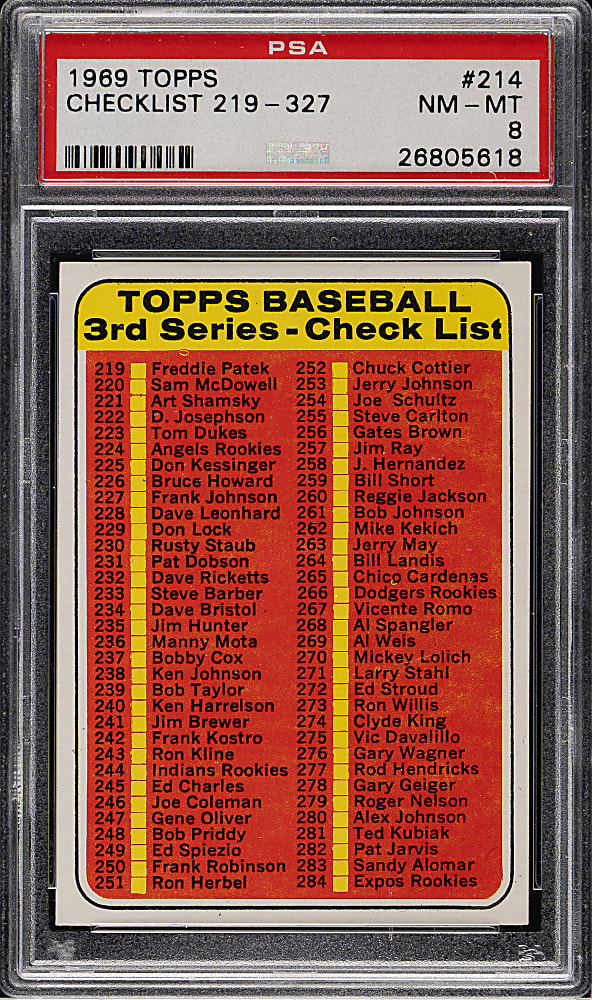 1969 Topps #214 Checklist PSA NM-MT 8