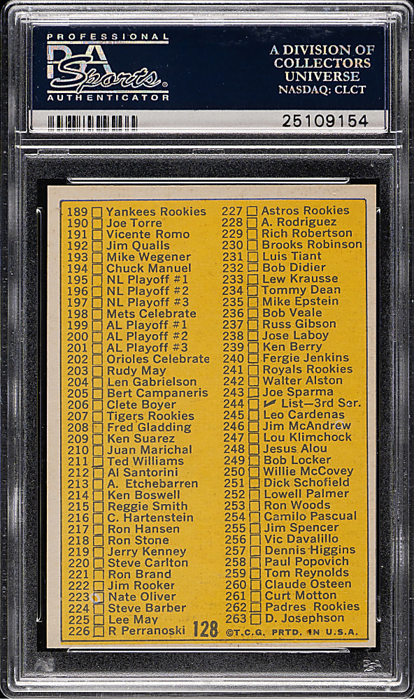 1970 Topps #128 Checklist PSA NM-MT 8