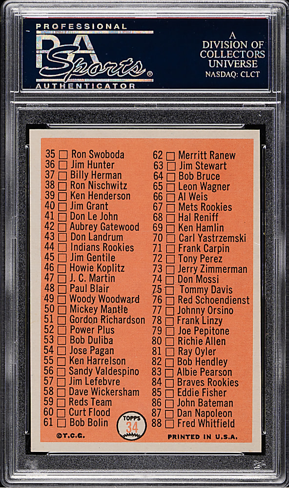 1966 Topps #34 Checklist PSA MINT 9