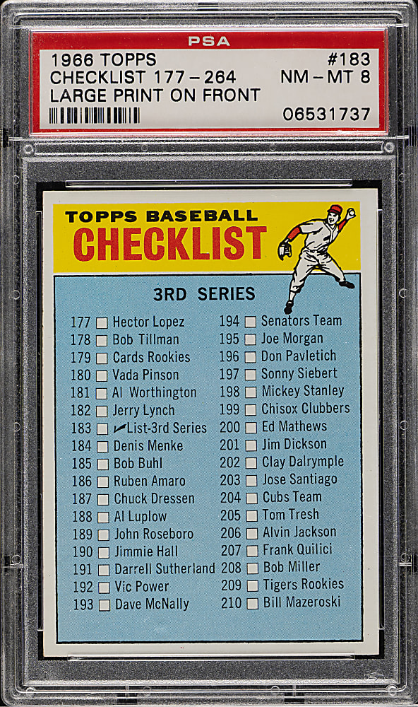 1966 Topps #183 Checklist (Small Print on Front) PSA NM-MT 8