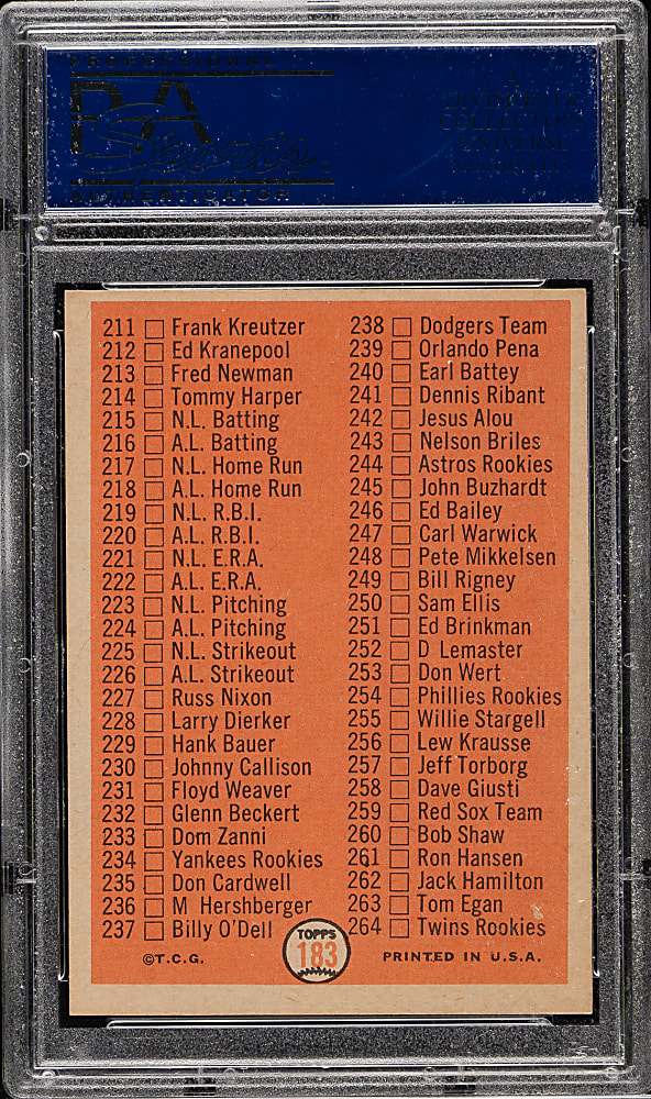 1966 Topps #183 Checklist (Small Print on Front) PSA NM-MT 8