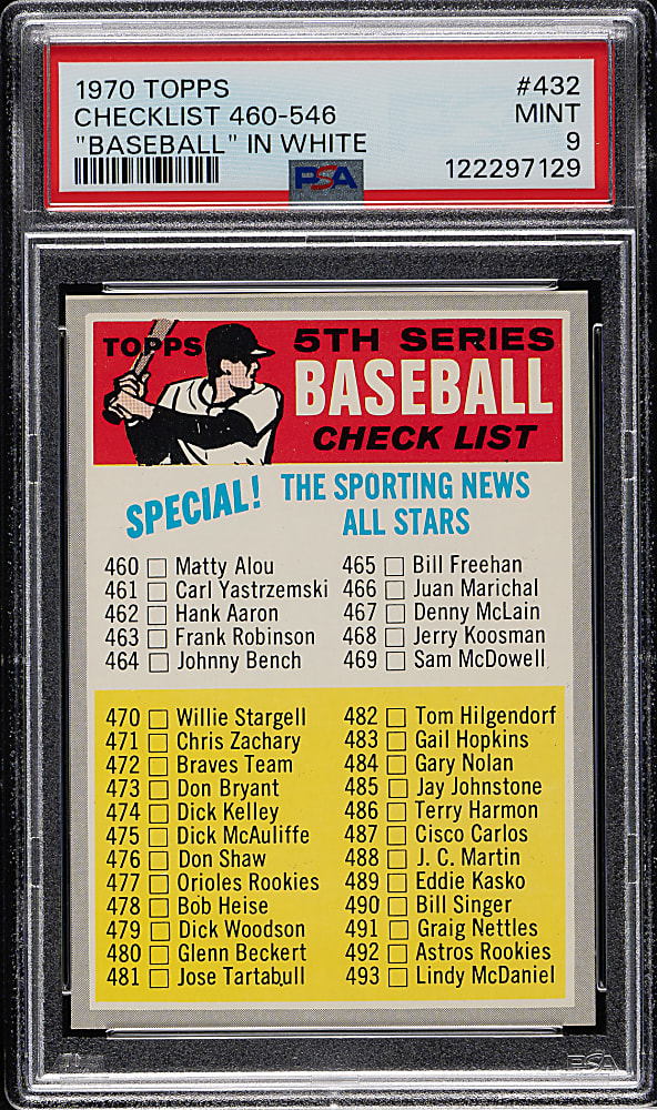 1970 Topps #432 Checklist PSA MINT 9 - Highest Graded!