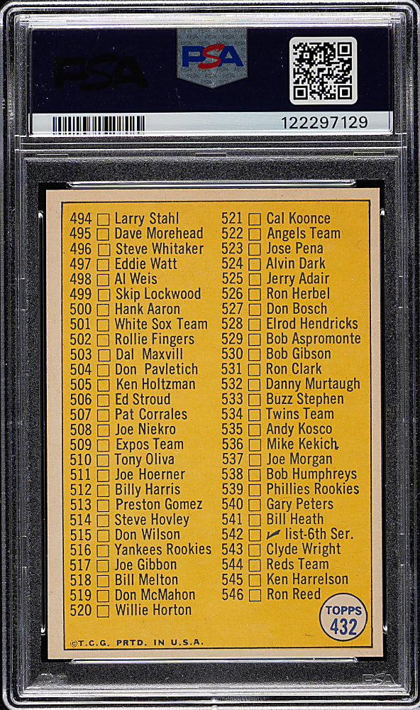 1970 Topps #432 Checklist PSA MINT 9 - Highest Graded!