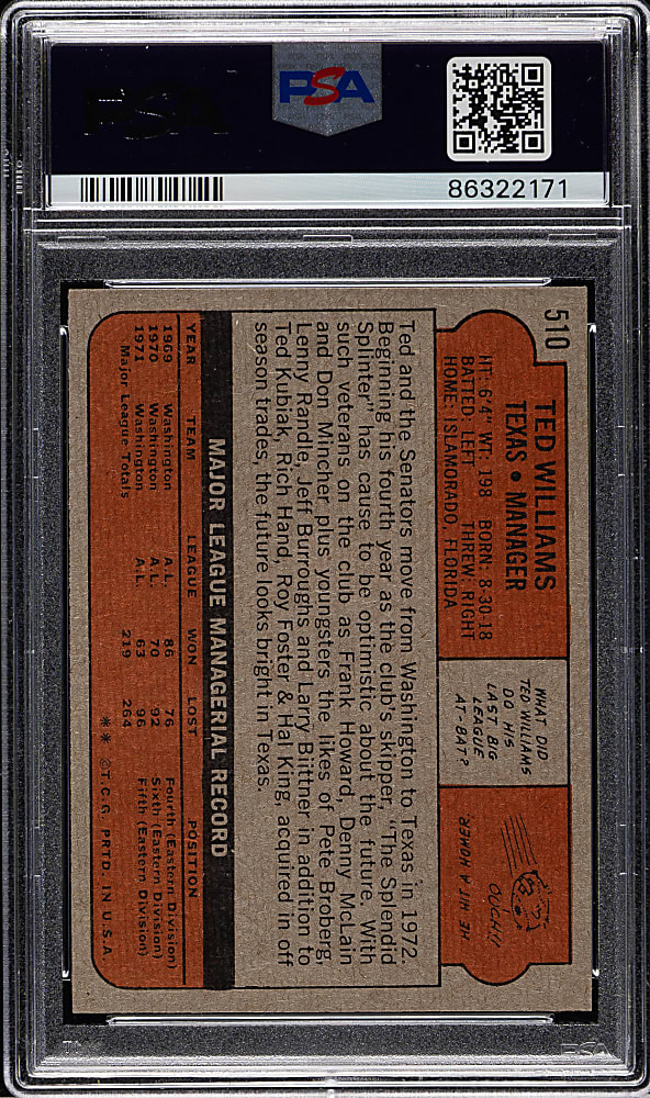 1972 Topps #510 Ted Williams PSA NM-MT 8