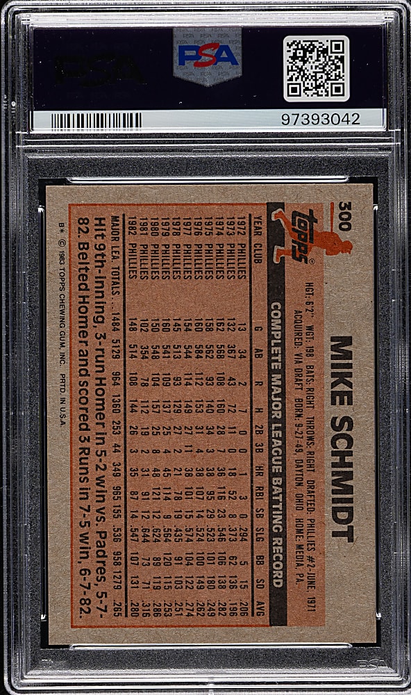 1983 Topps #300 Mike Schmidt PSA GEM MINT 10