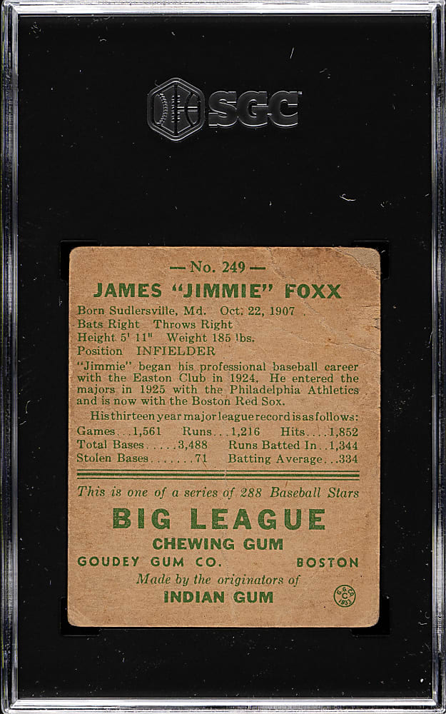 1938 R323 Goudey "Heads-Up" #249 Jimmy Foxx SGC POOR 1