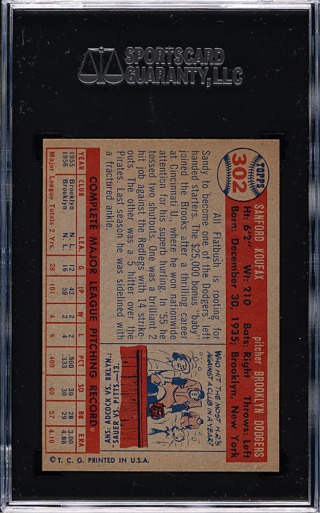 1957 Topps #302 Sandy Koufax SGC NM 7
