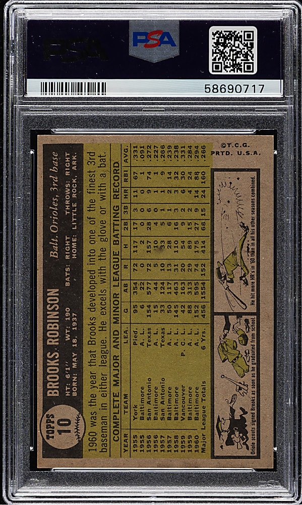 1961 Topps #10 Brooks Robinson PSA NM 7