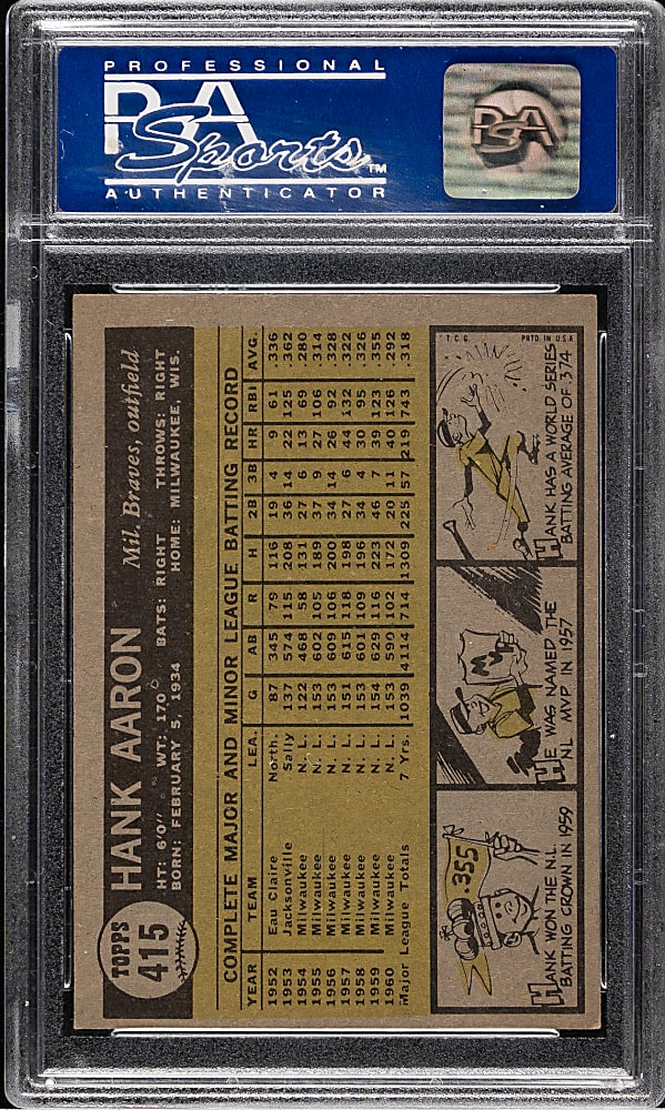 1961 Topps #415 Hank Aaron PSA NM-MT 8