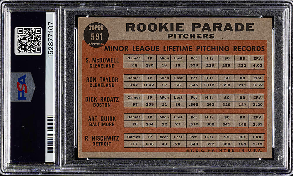 1962 Topps #591 Sam McDowell Rookie PSA NM 7