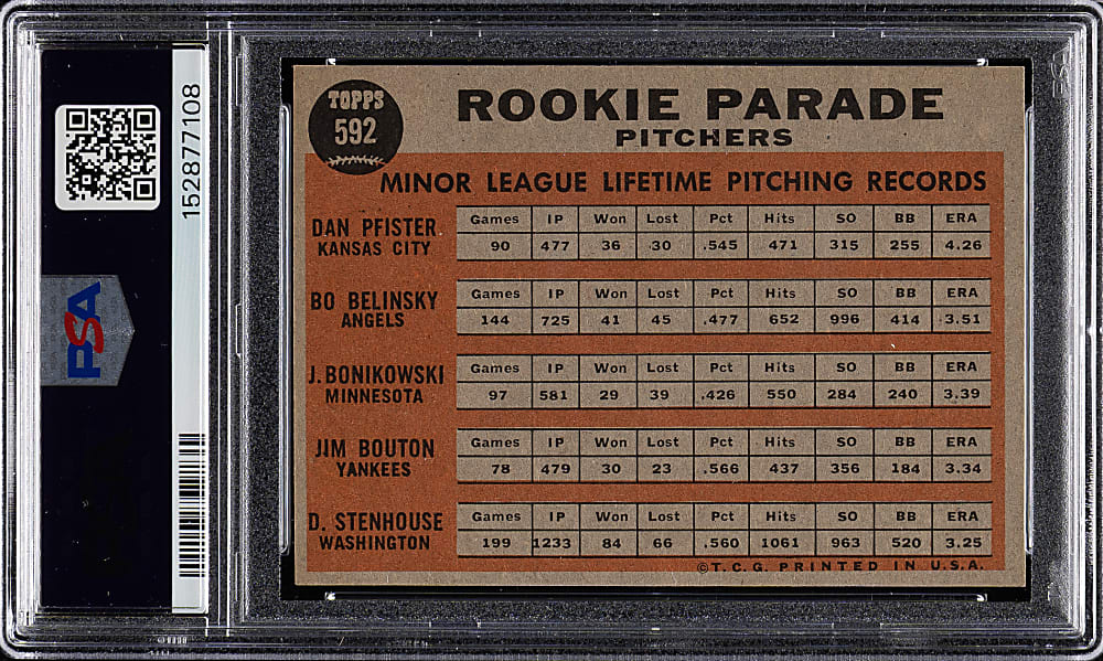 1962 Topps #592 Pfister/Belinsky/Bonikowski/Bouton/Stenhouse Rookie PSA NM 7