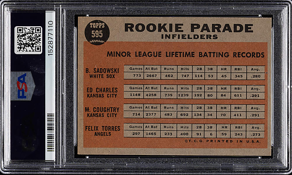 1962 Topps #595 Ed Charles Rookie PSA EX-MT 6