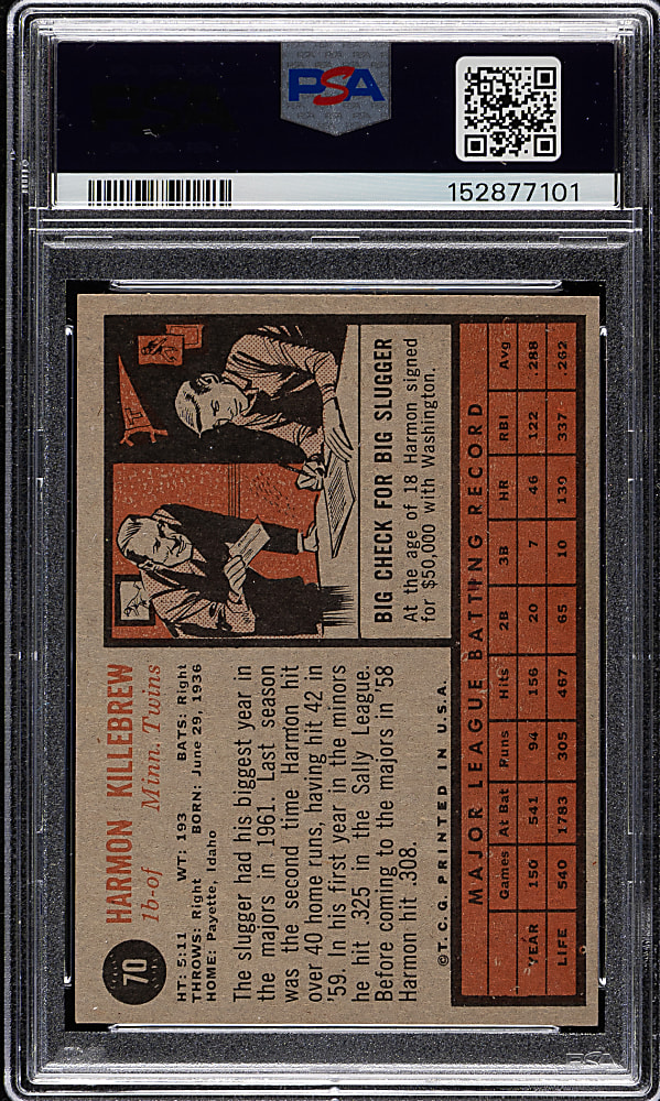 1962 Topps #70 Harmon Killebrew PSA EX-MT 6
