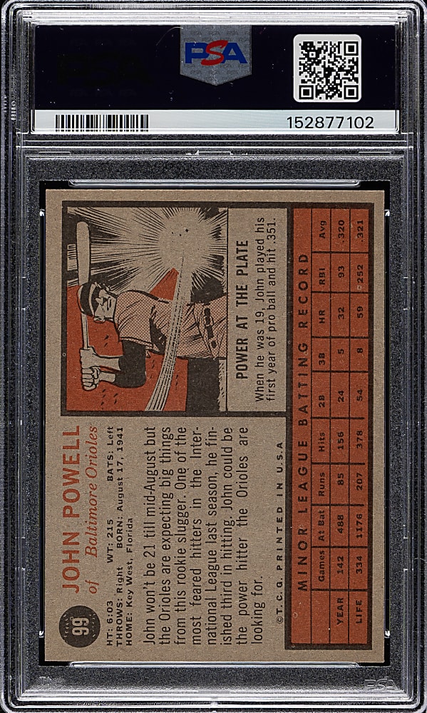 1962 Topps #99 John Powell Rookie PSA EX-MT 6