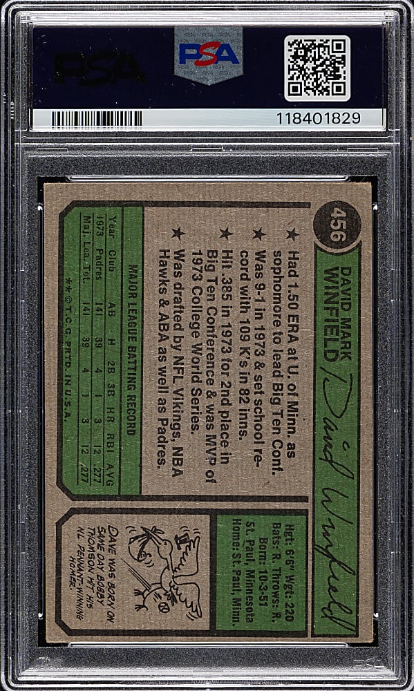Signed 1974 Topps #456 Dave Winfield Rookie - PSA/DNA