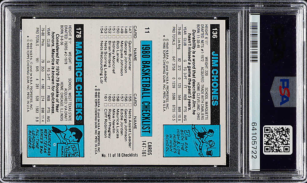 Signed 1980-1981 Topps Basketball Maurice Cheeks Rookie PSA NM-MT 8 with GEM MINT 10 Signature