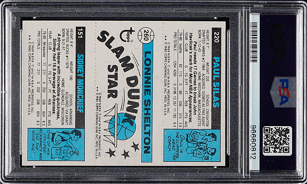 Signed 1980-1981 Topps Basketball Sidney Moncrief PSA NM 7 with GEM MINT 10 Signature