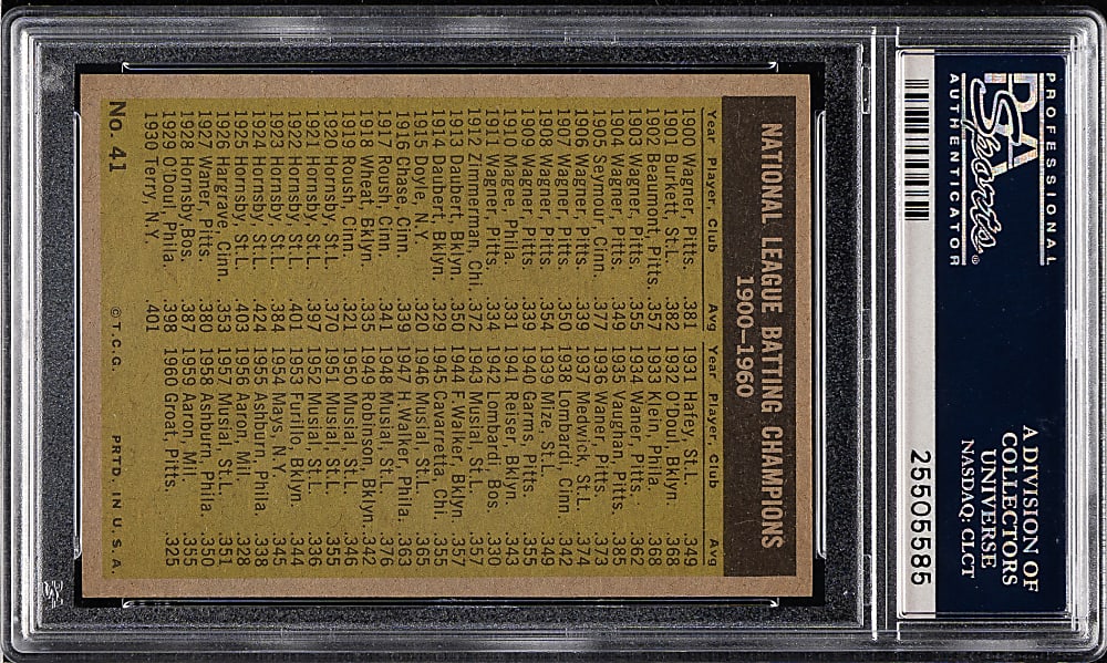 1961 Topps #41 NL Batting Leaders with Willie Mays and Roberto Clemente PSA MINT 9