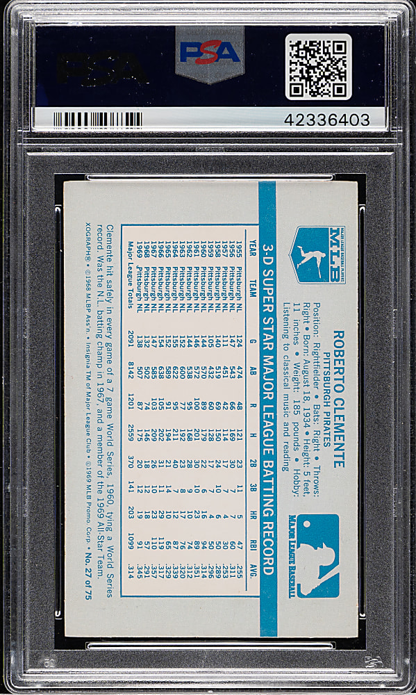1970 Kellogg's #27 Roberto Clemente  PSA MINT 9