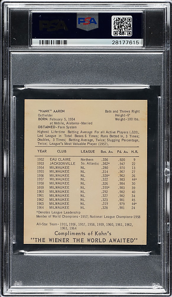 1965 Kahn's Wieners Hank Aaron PSA EX-MT 6
