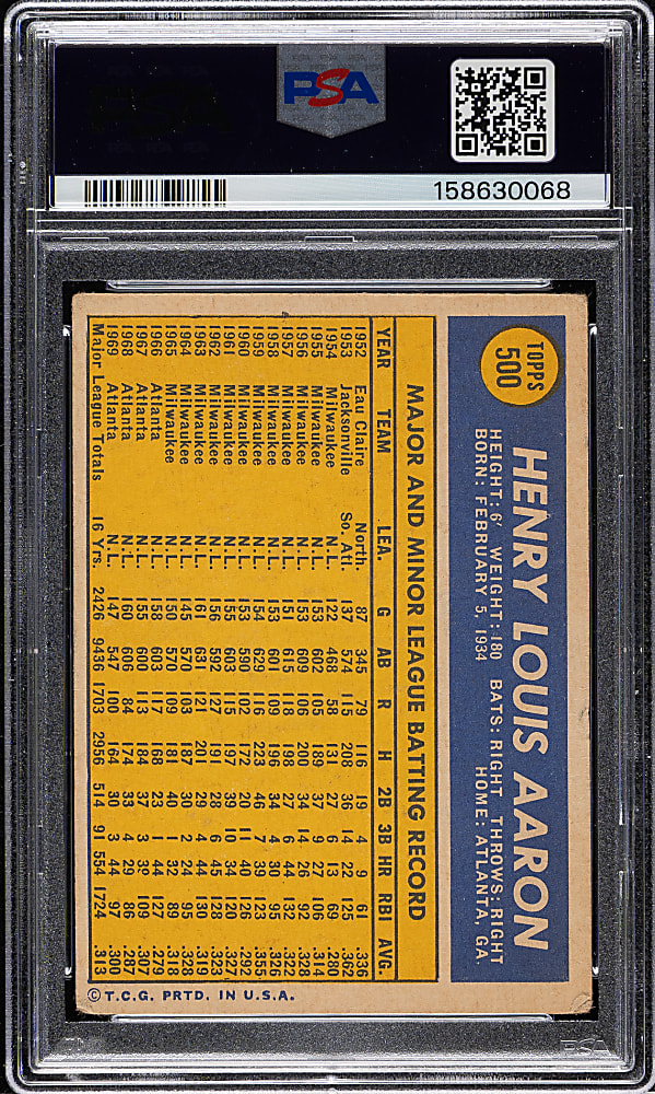 1970 Topps #500 Hank Aaron PSA GOOD 2