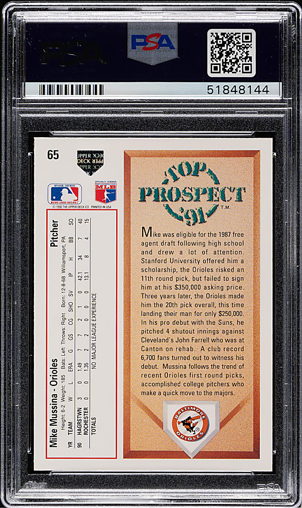 1991 Upper Deck #65 Mike Mussina Rookie PSA GEM MINT 10