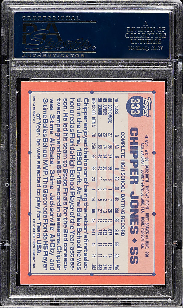 1991 Topps Tiffany #333 Chipper Jones Rookie PSA MINT 9