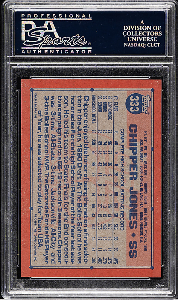 1991 Topps #333 Chipper Jones Rookie PSA GEM MINT 10