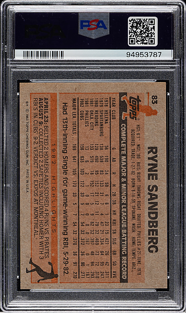 1983 Topps #83 Ryne Sandberg Rookie PSA MINT 9