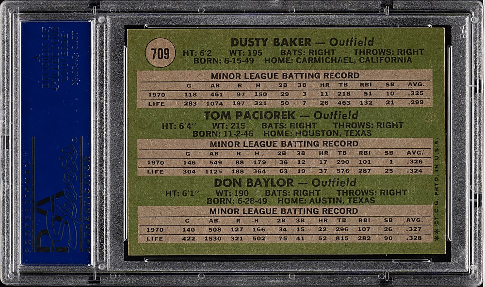 1971 Topps #709 Don Baylor Rookie High Number PSA NM 7