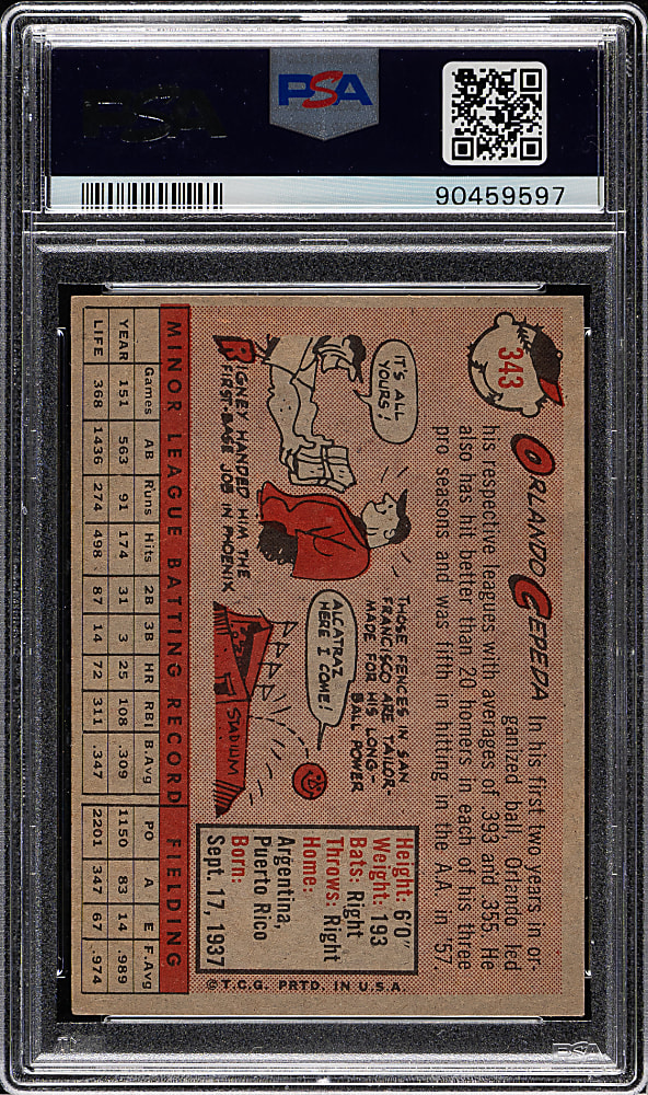 1958 Topps #343 Orlando Cepeda Rookie PSA NM 7
