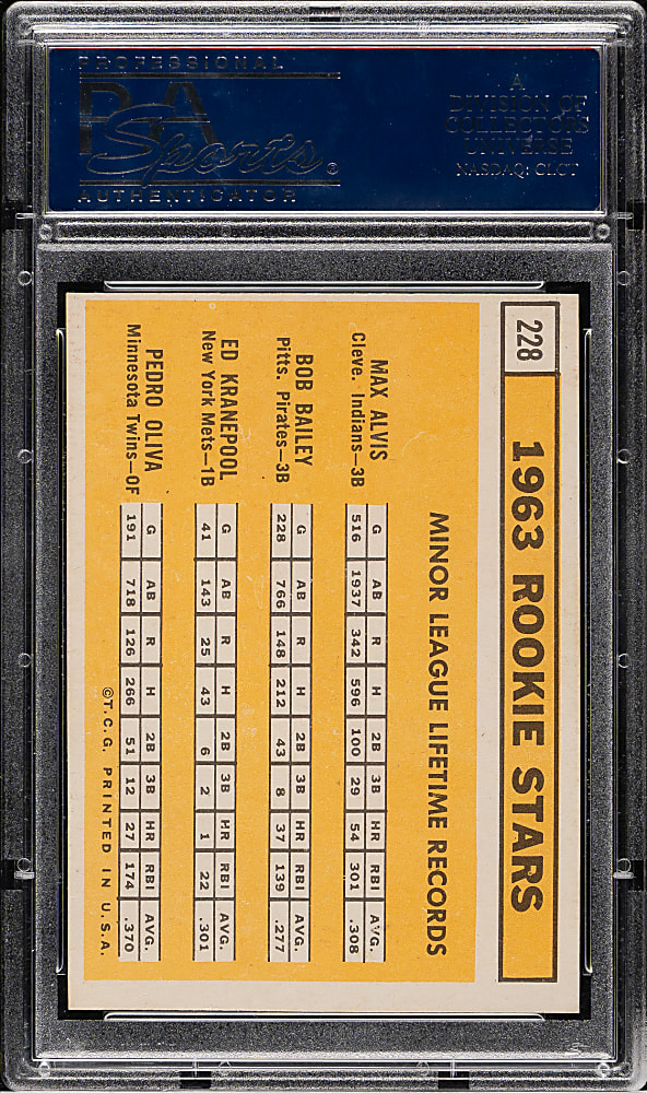 1963 Topps #228 Tony Oliva Rookie PSA NM 7