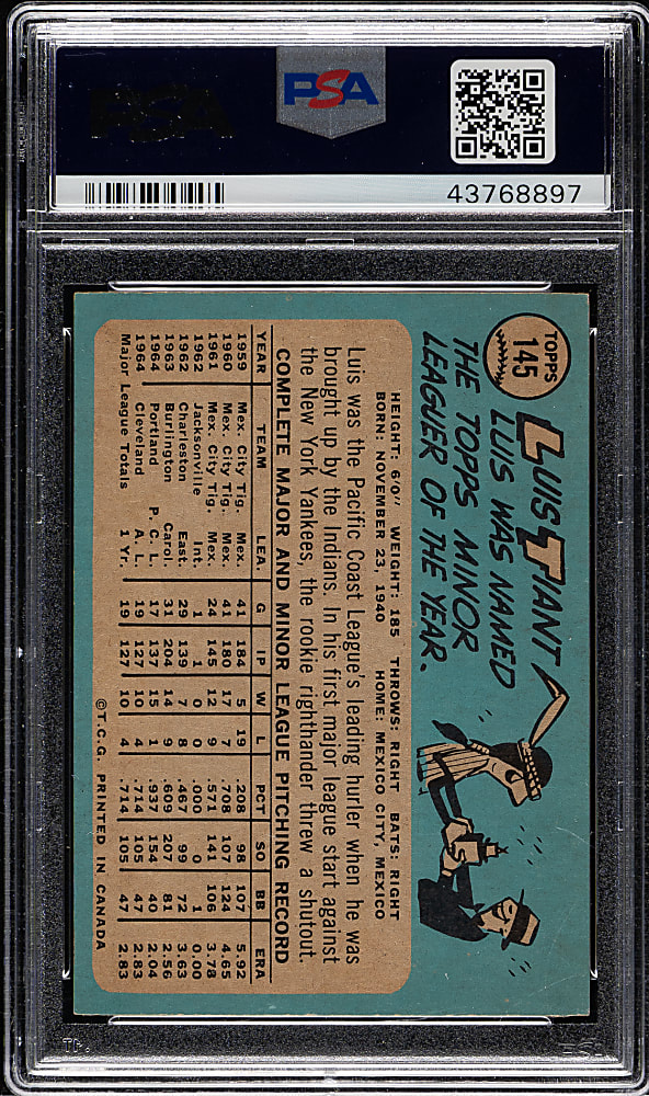 1965 O-Pee-Chee #145 Luis Tiant Rookie PSA EX 5