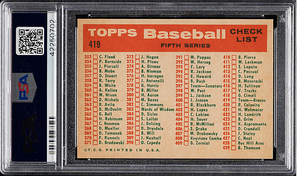 1959 Topps #419 Milwaukee Braves Team PSA MINT 9