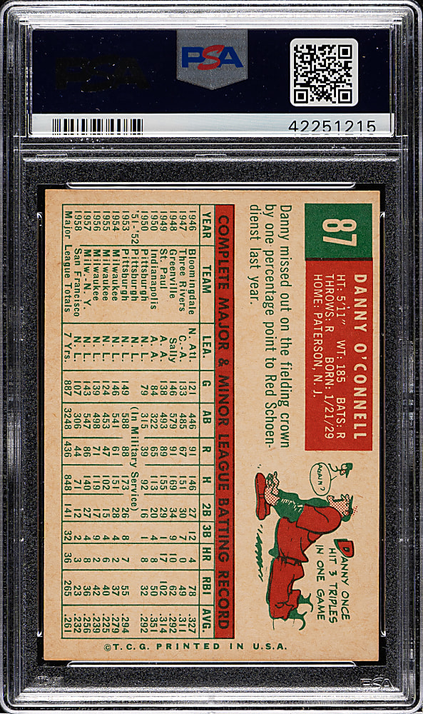 1959 Topps #87 Danny O'Connell PSA MINT 9