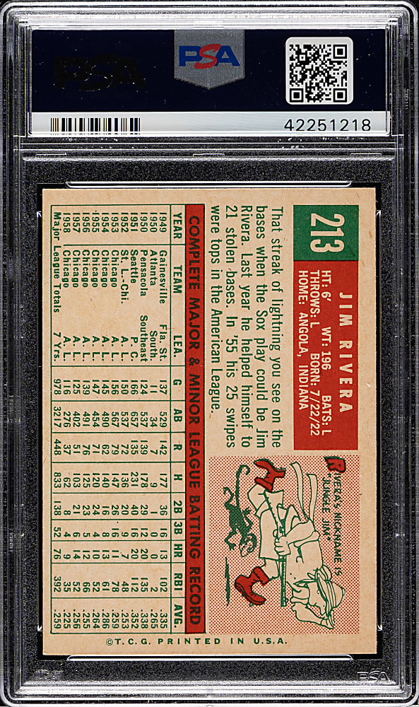 1959 Topps #213 Jim Rivera White Back PSA MINT 9